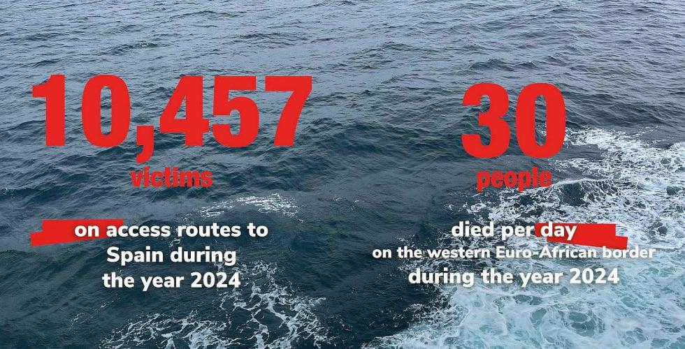 10457 flyktninger døde på vei til Spania i 2024